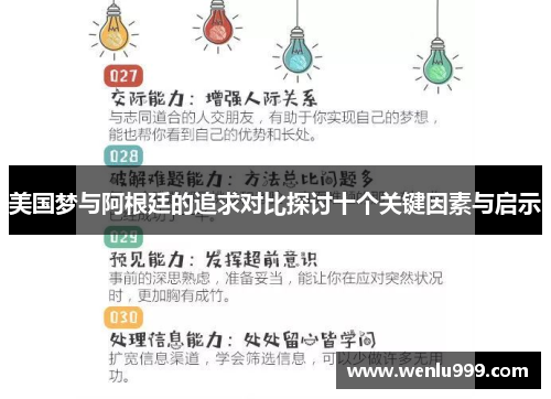 美国梦与阿根廷的追求对比探讨十个关键因素与启示